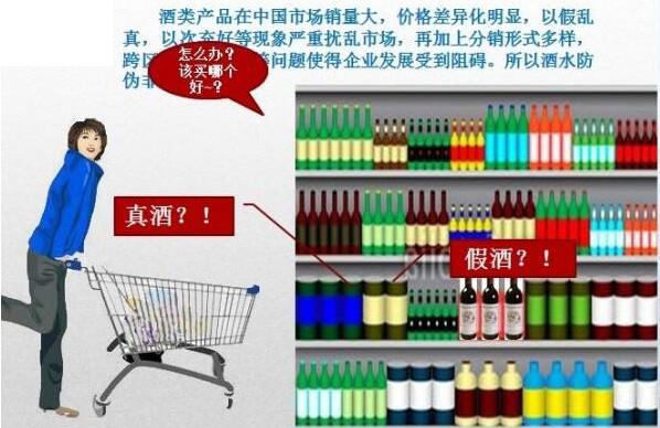 酒類防偽追溯系統(tǒng)