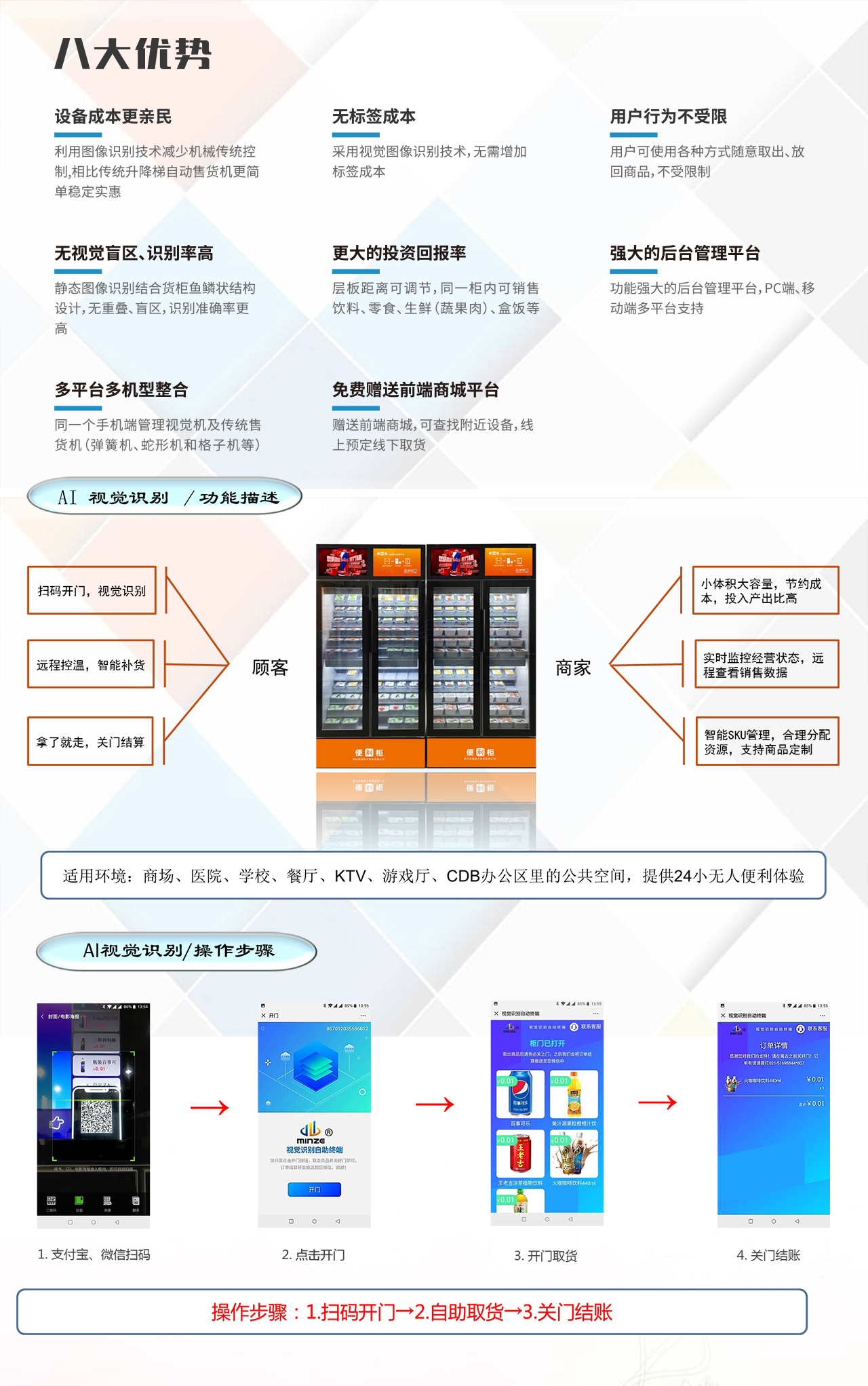 AI智能無(wú)人售貨柜