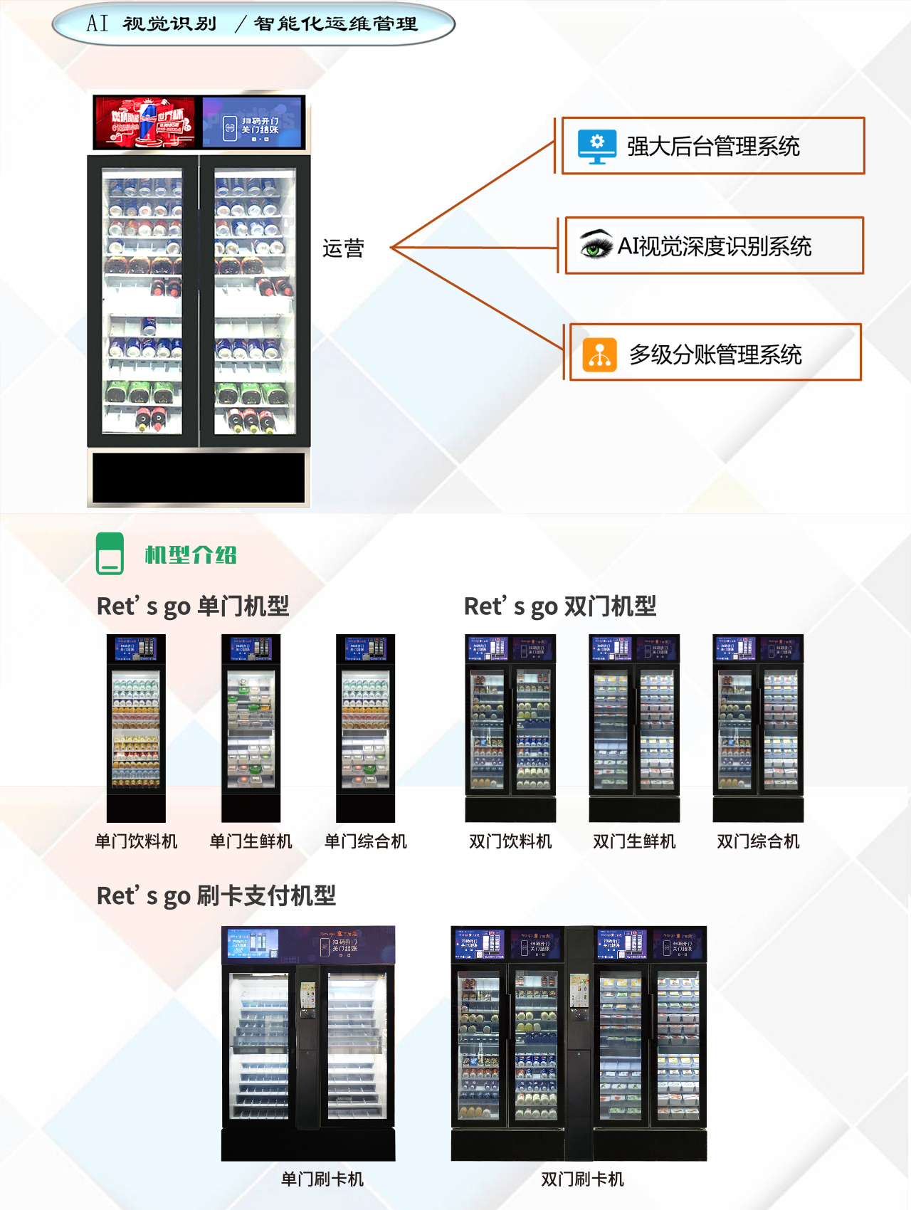 AI智能無(wú)人售貨柜